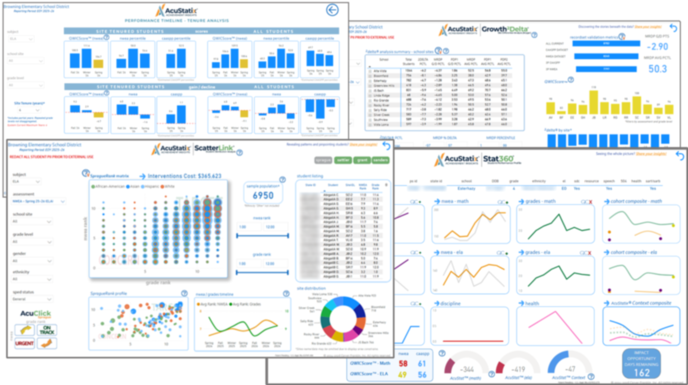 AcuStatix Platform Dashboard