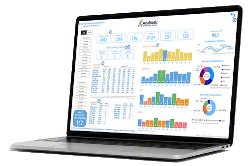 AcuStatix Dashboard Laptop Display